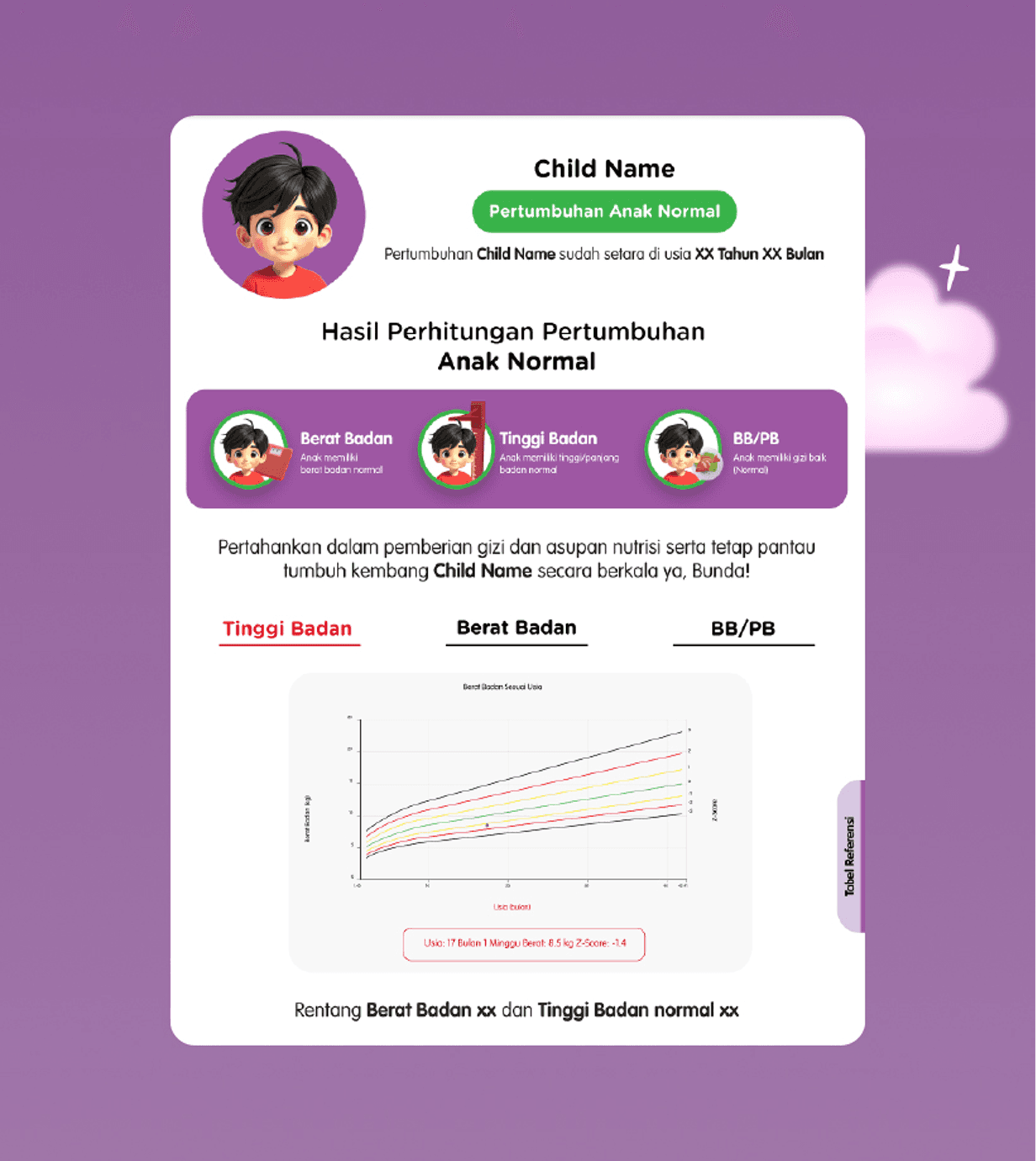 Alodokter - SGM visual 1-2